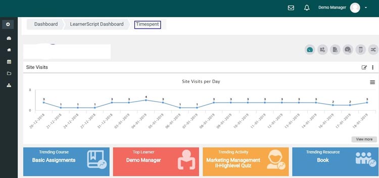 dashboras analitica de datos moodle